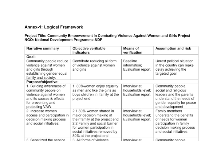 write or edit a compelling grant proposal for ngo